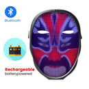 Face Transforming Digital Mask