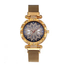 Magnetic Air Watch