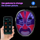 Face Transforming Digital Mask
