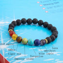 7 Chakra Diffuser Bracelet