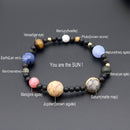 Galaxy Bracelet