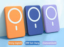Magnetic Wireless Charger
