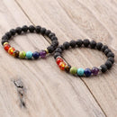 7 Chakra Diffuser Bracelet
