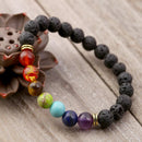 7 Chakra Diffuser Bracelet