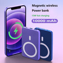 Magnetic Wireless Charger