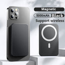 Magnetic Wireless Charger