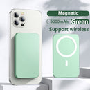 Magnetic Wireless Charger