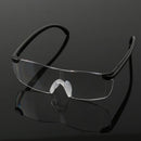 Magnifying Glasses | 250 Degree Vision