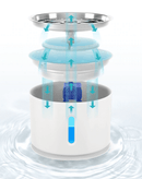 Hydration Cats Water Fountain 