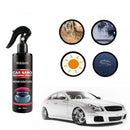 Nano Lacquer Spray With Gloss Restoration 50ml - 1+1 FREE
