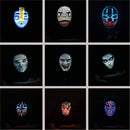Face Transforming Digital Mask