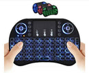 Smart Keyboard Remote Control